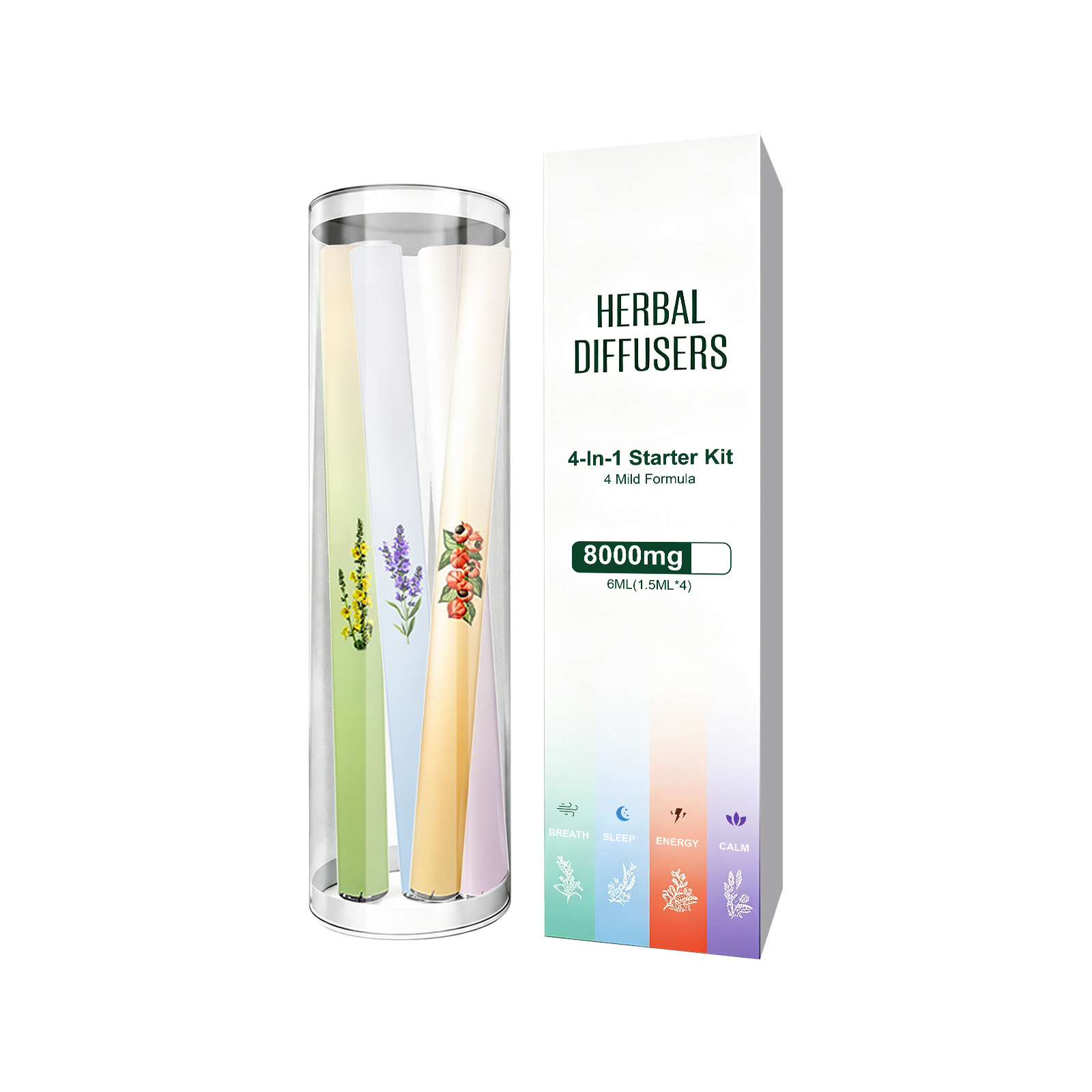 Aroma Inhaler Natural Plant-Ba - đánh giá và giá Herbal Wellness Kit